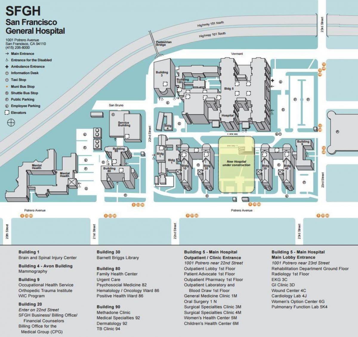 Kart UCSF tibb mərkəzi 
