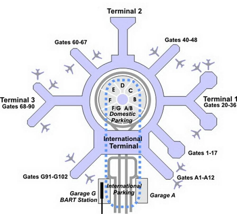 Kart ilin doqquz ayı ərzində terminal d