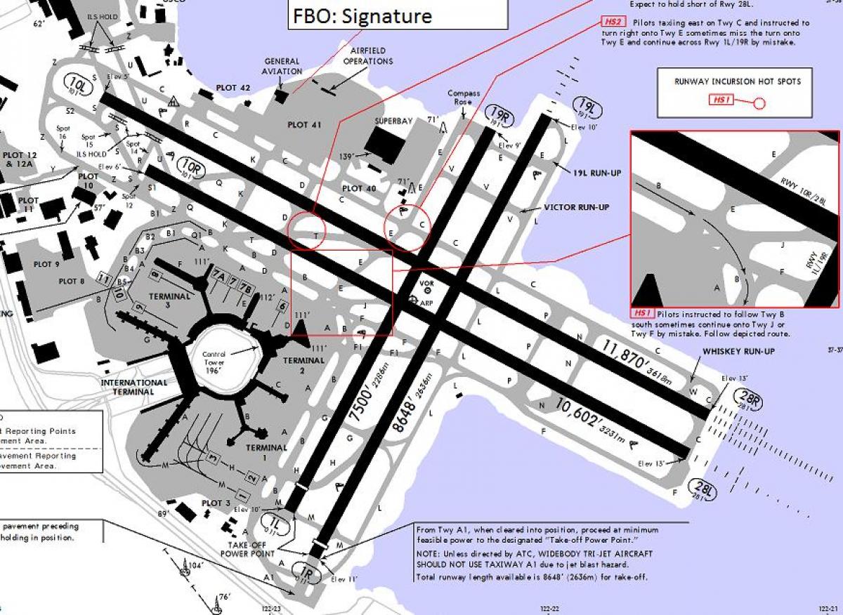 San-Fransisko xəritəsi, aeroportun uçuş-enmə zolağının 