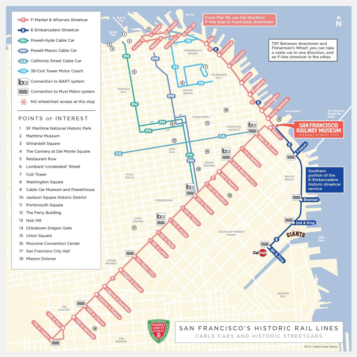 San-Fransisko kabel xəritə cədvəli avtomatik 