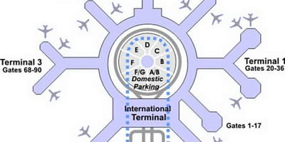 Kart ilin doqquz ayı ərzində terminal d