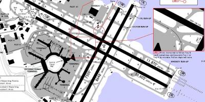 San-Fransisko xəritəsi, aeroportun uçuş-enmə zolağının 