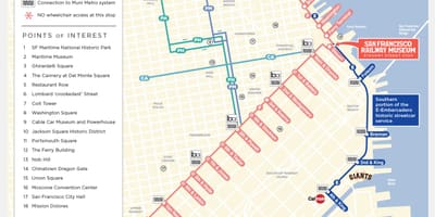 San-Fransisko kabel xəritə cədvəli avtomatik 